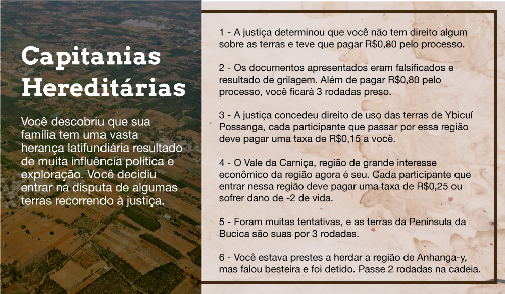 Capitanias-Hereditarias