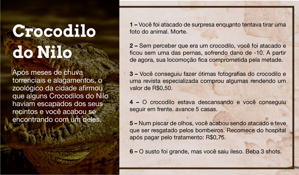 Crocodilo-do-Nilo